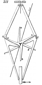 Diagram of double three-legged gravity escapement